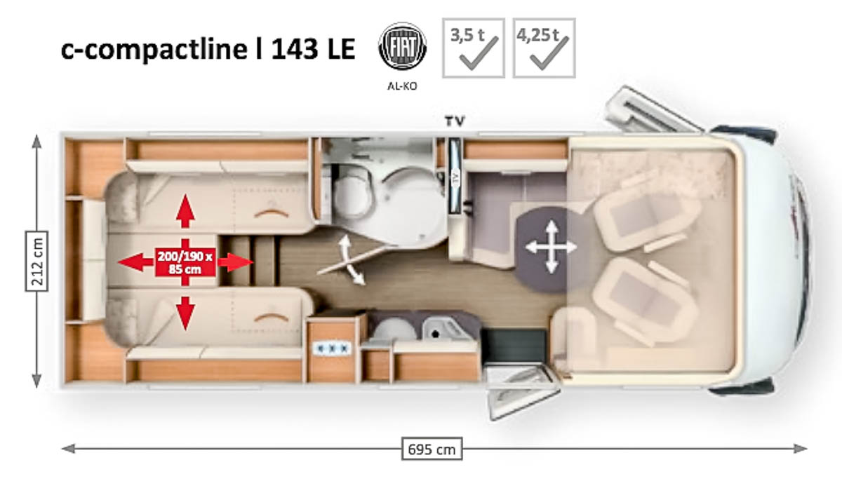 72518E 23 CarthagoC Compactlinei1432021